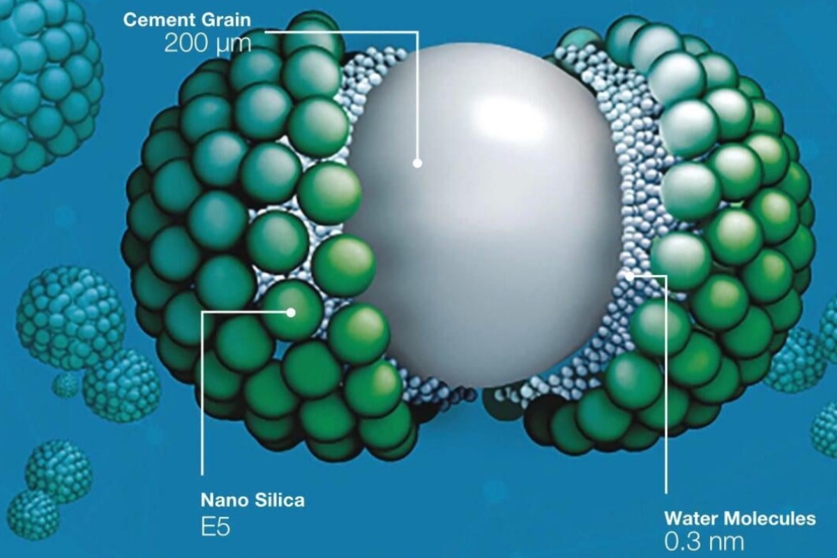 Benefits of Sealing Your Driveway in the Midwest Image